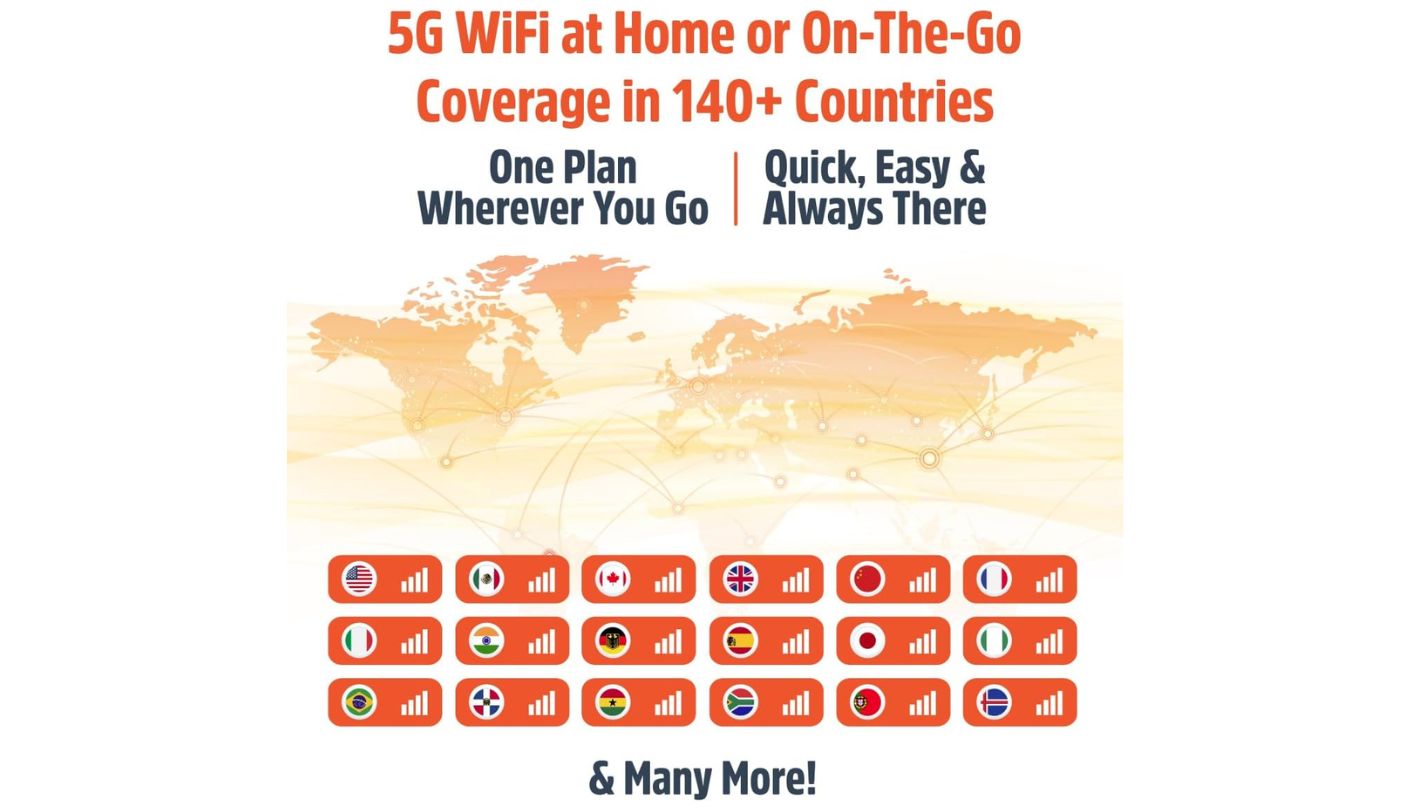 SIMO Solis Pro 5G portable wifi router for travel