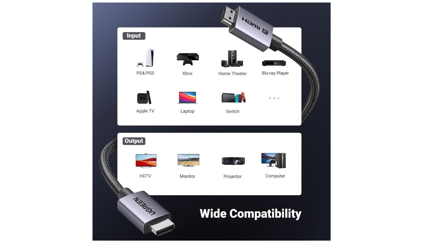 UGREEN Certified 8K HDMI 2.1 cable gaming