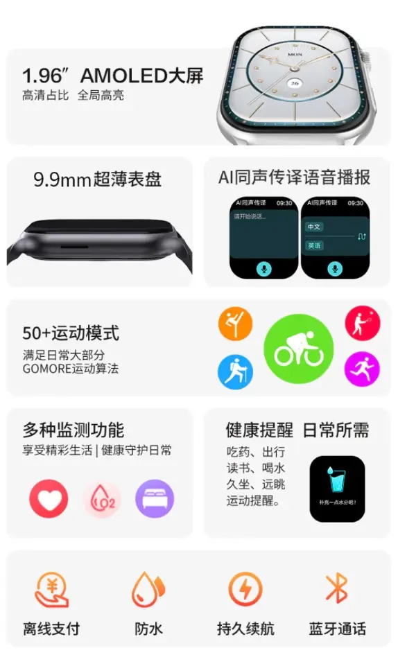 Інтерфейс Lenovo Watch Fit 3