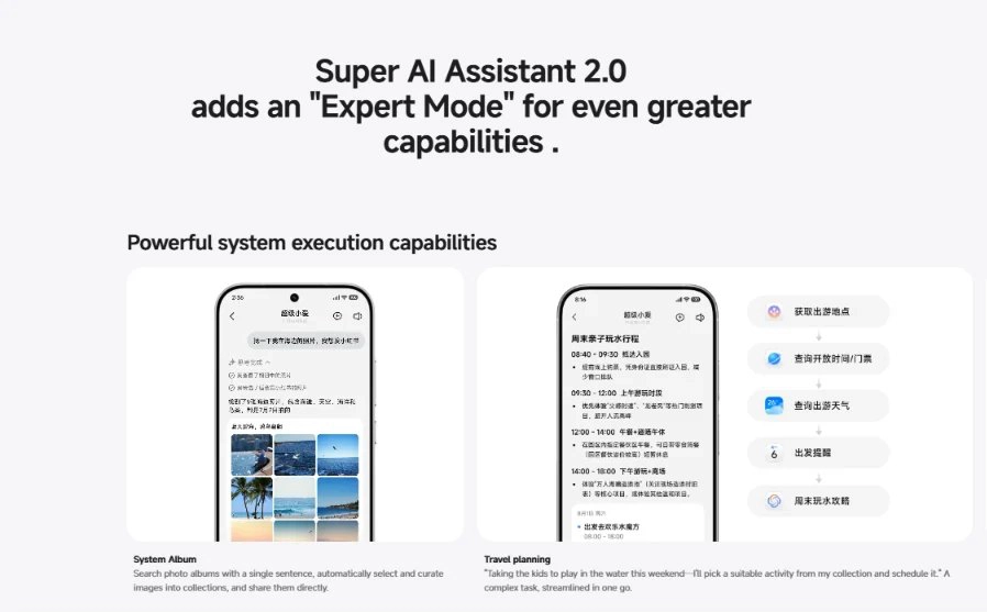 Mode Expert de Super XiaoAI 2.0 pour la planification