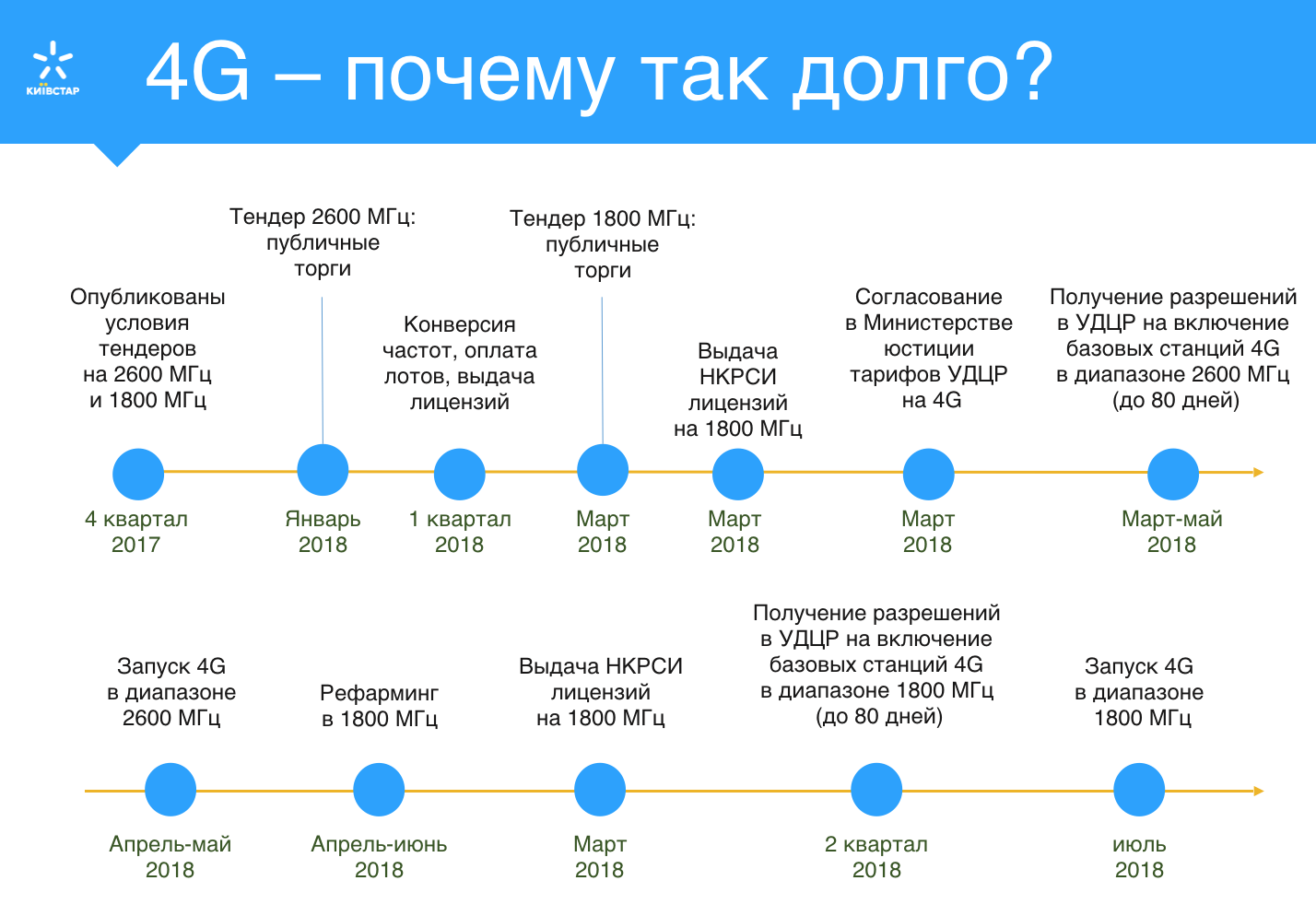 Screenshot 2018-02-22 at 16.49.30.png