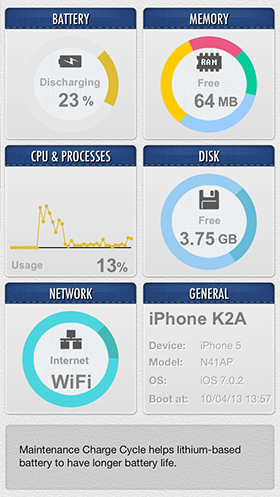Скидки в App Store: Rico, Get-O Pro, System UTIL Dashboard, 1000 Цитат.-9