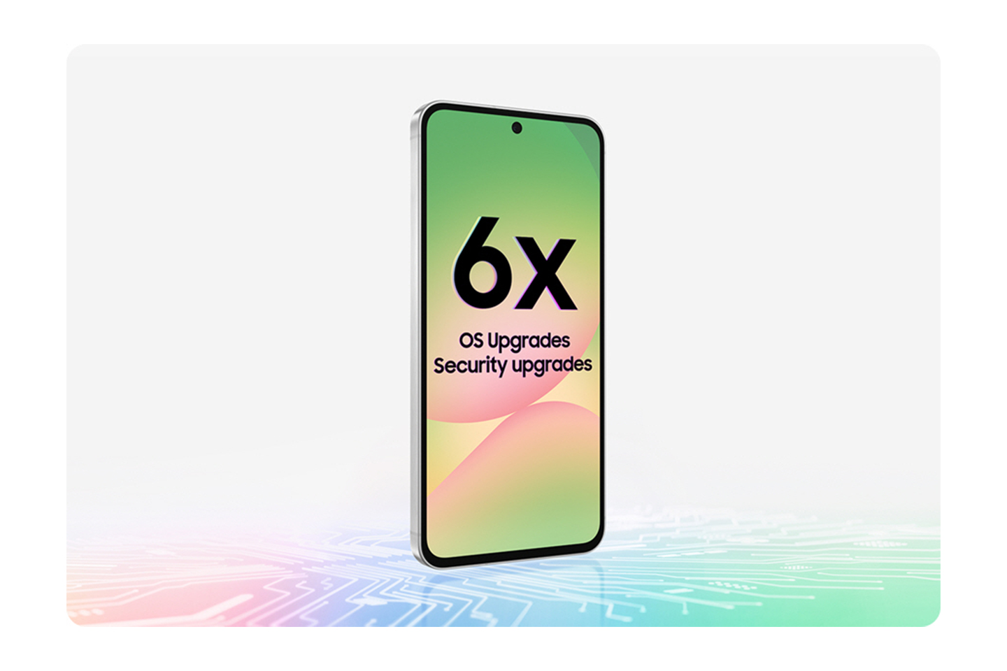 Дизайн Samsung Galaxy A36