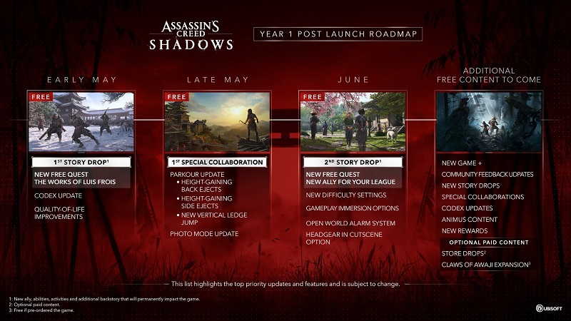 Изображение из Assassin's Creed Shadows