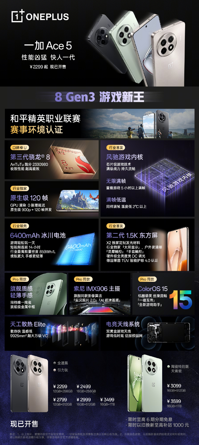 Basic information about OnePlus Ace 5. Illustration: OnePlus