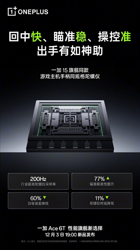 Зображення процесора Snapdragon 8 Gen 5