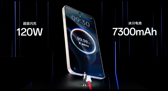 Галерея зображень OnePlus 15