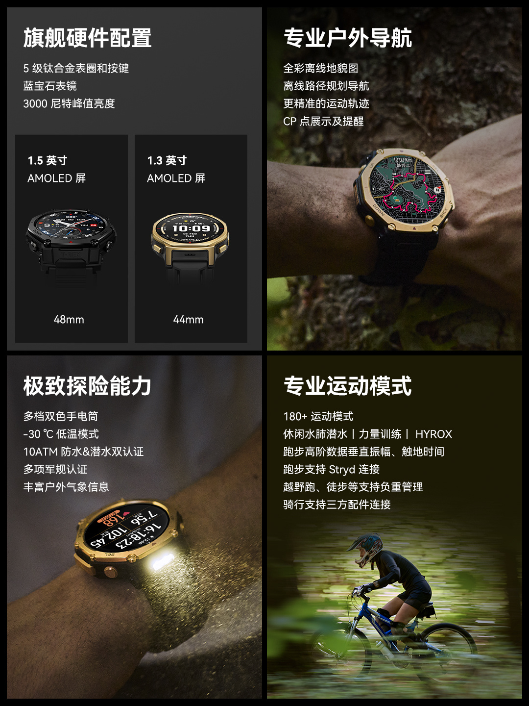 Amazfit T-Rex 3 Pro додаткове зображення