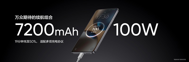 Смартфон Realme GT7 в ракурсе 1