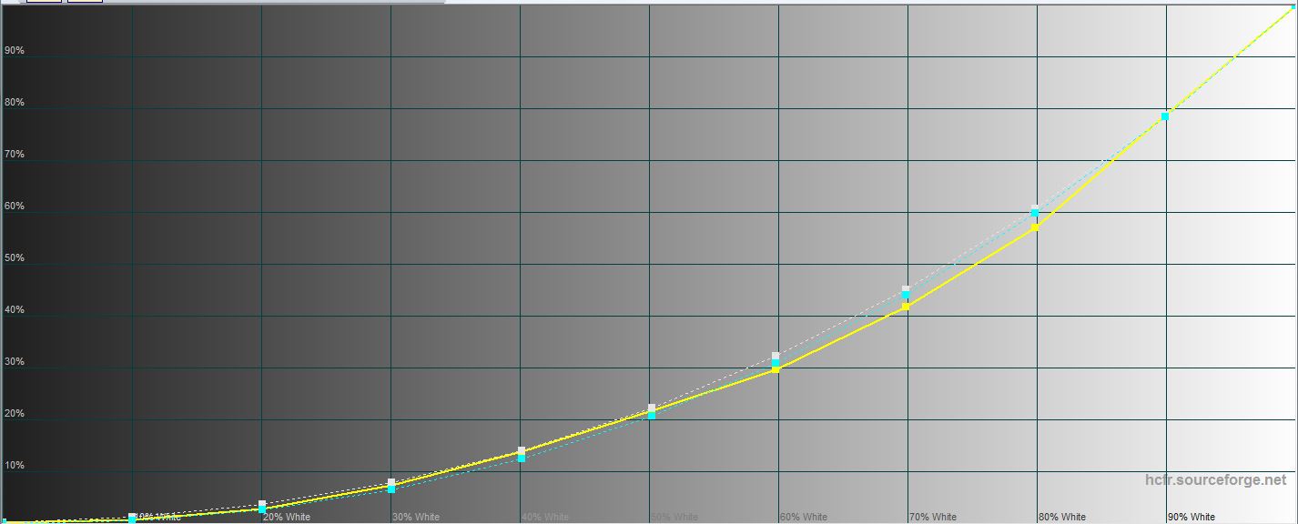 Огляд Lenovo IdeaPad S340: на що здатні нові мобільні процесори AMD Ryzen з графікою Vega-16