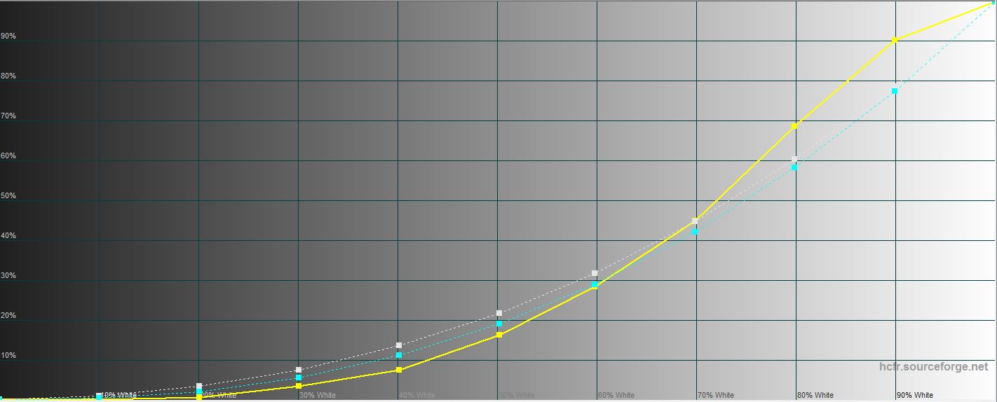 01-luminance.JPG