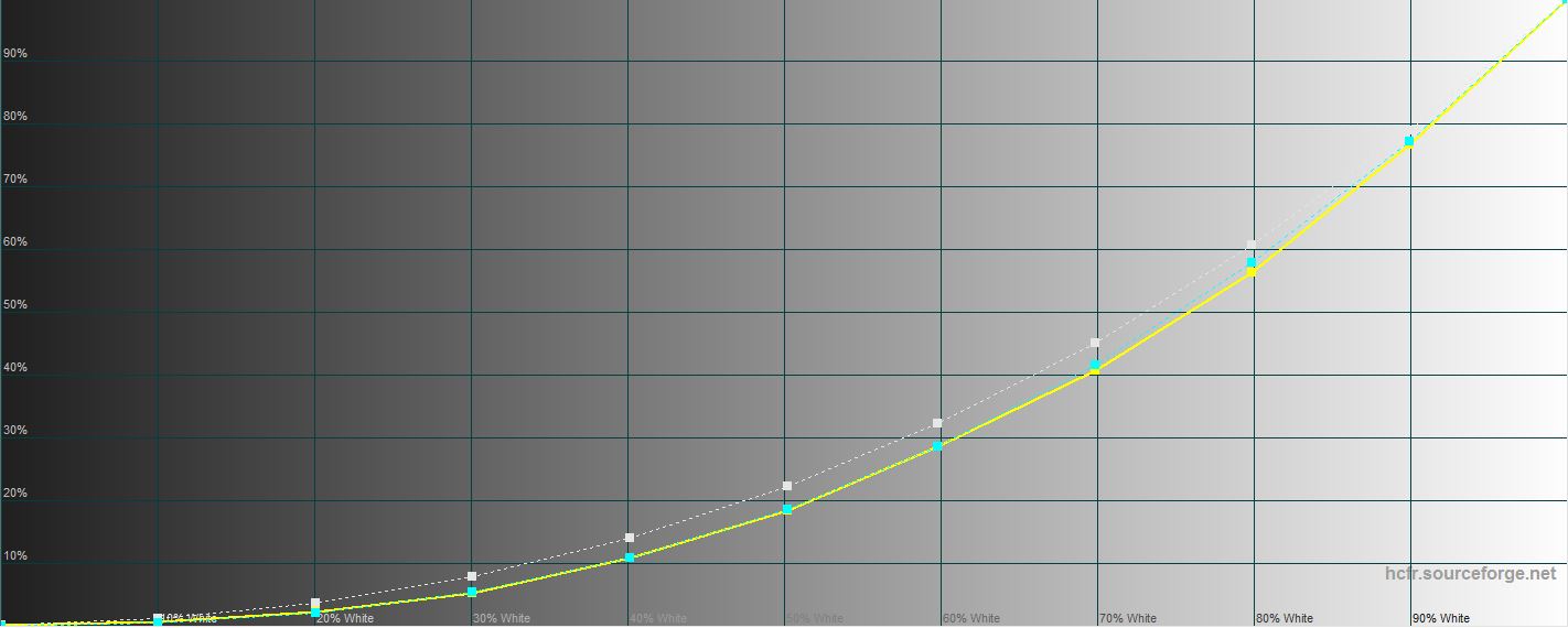Обзор ноутбука Lenovo ThinkPad T490s: усердный работник-23