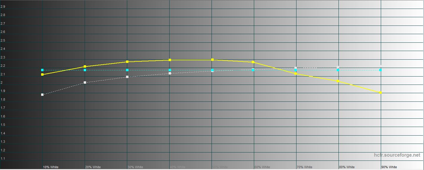 02-gamma.JPG