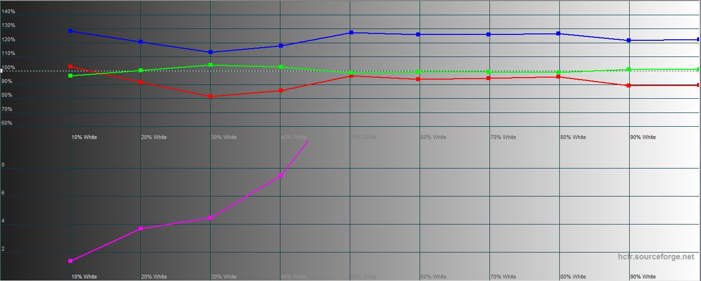 Огляд Samsung Galaxy Note10 Lite: для розважливих фанатів лінійки-48