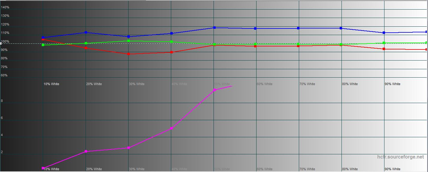 Огляд Samsung Galaxy Note10 Lite: для розважливих фанатів лінійки-38