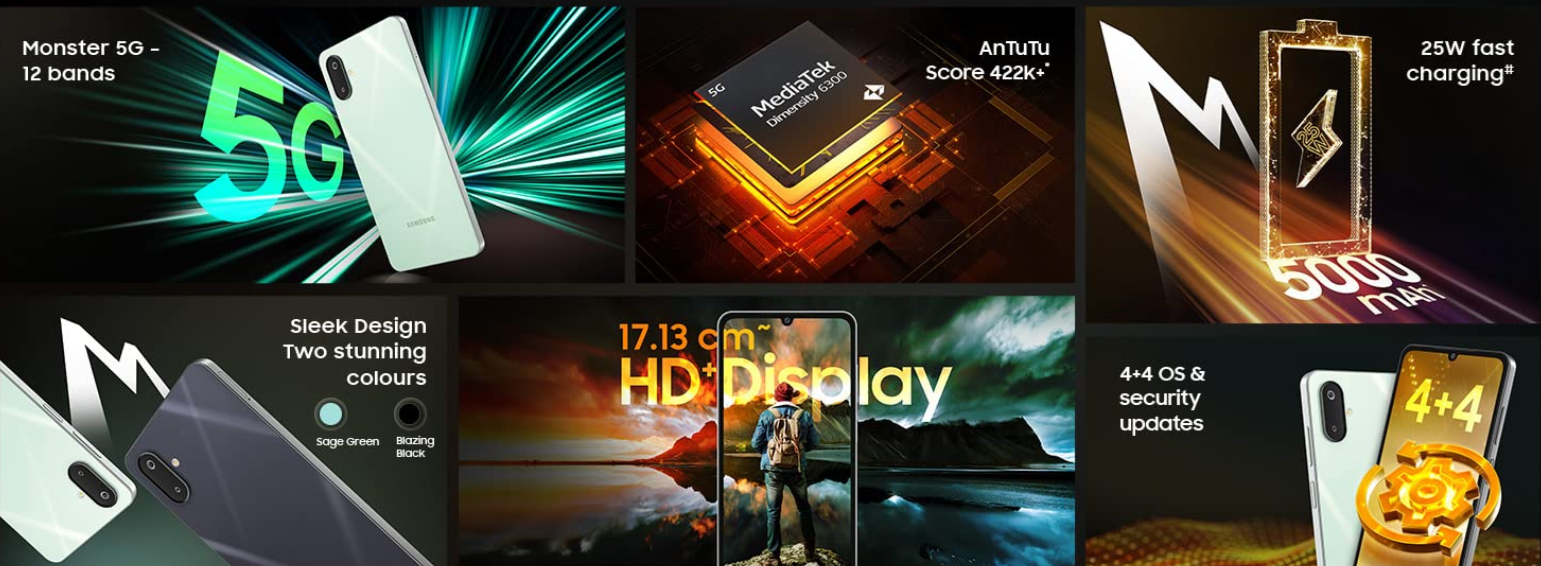 Основні характеристики Samsung Galaxy M06 5G