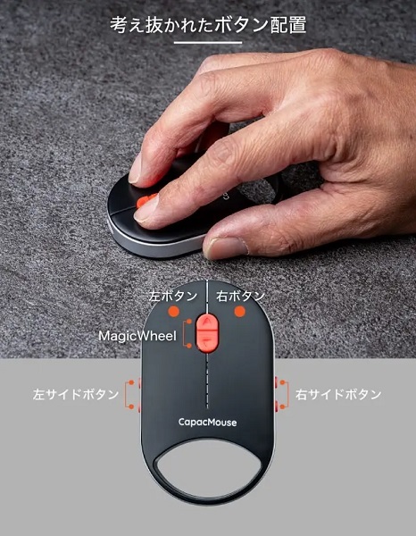CapacMouse Pro - вид 1