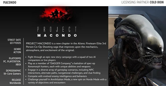Витік даних Disney підтвердила розробку кооперативного екшену Aliens: Fireteam Elite 2 - ще неанонсована гра може вийти наступного року-2