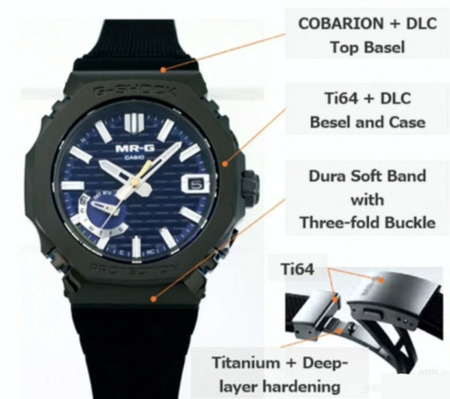 Casio MRG-B2100R-1 Темно-синий циферблат