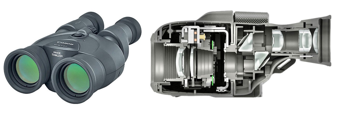 Benefits of image stabilization