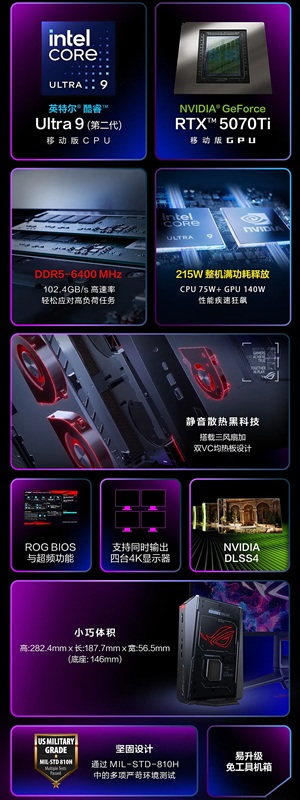 Компактний ігровий ПК ASUS ROG NUC 2025 - Компактний ігровий ПК ASUS ROG NUC 2025