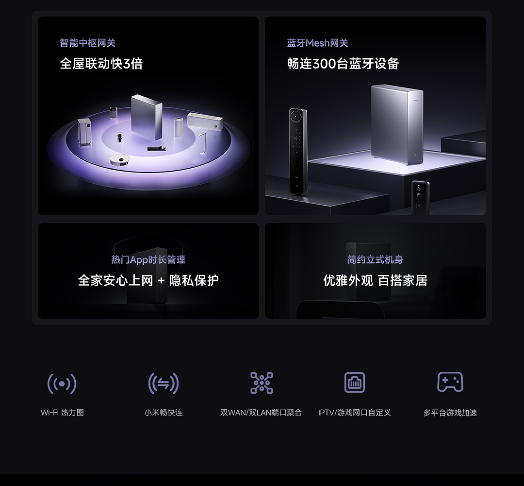 Xiaomi BE10000 Pro router