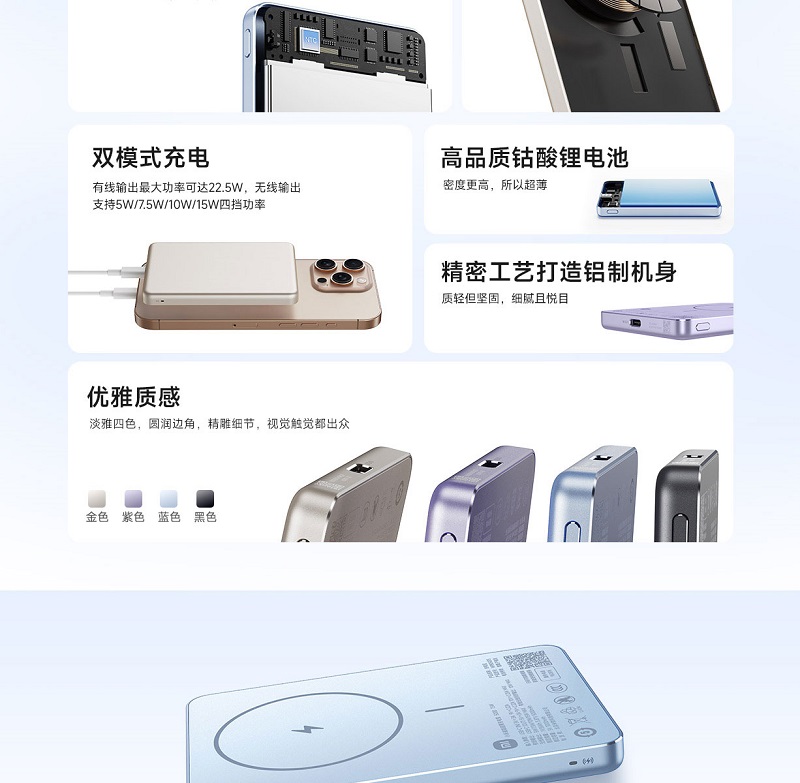 Ультратонкий дизайн нового акумулятора Xiaomi