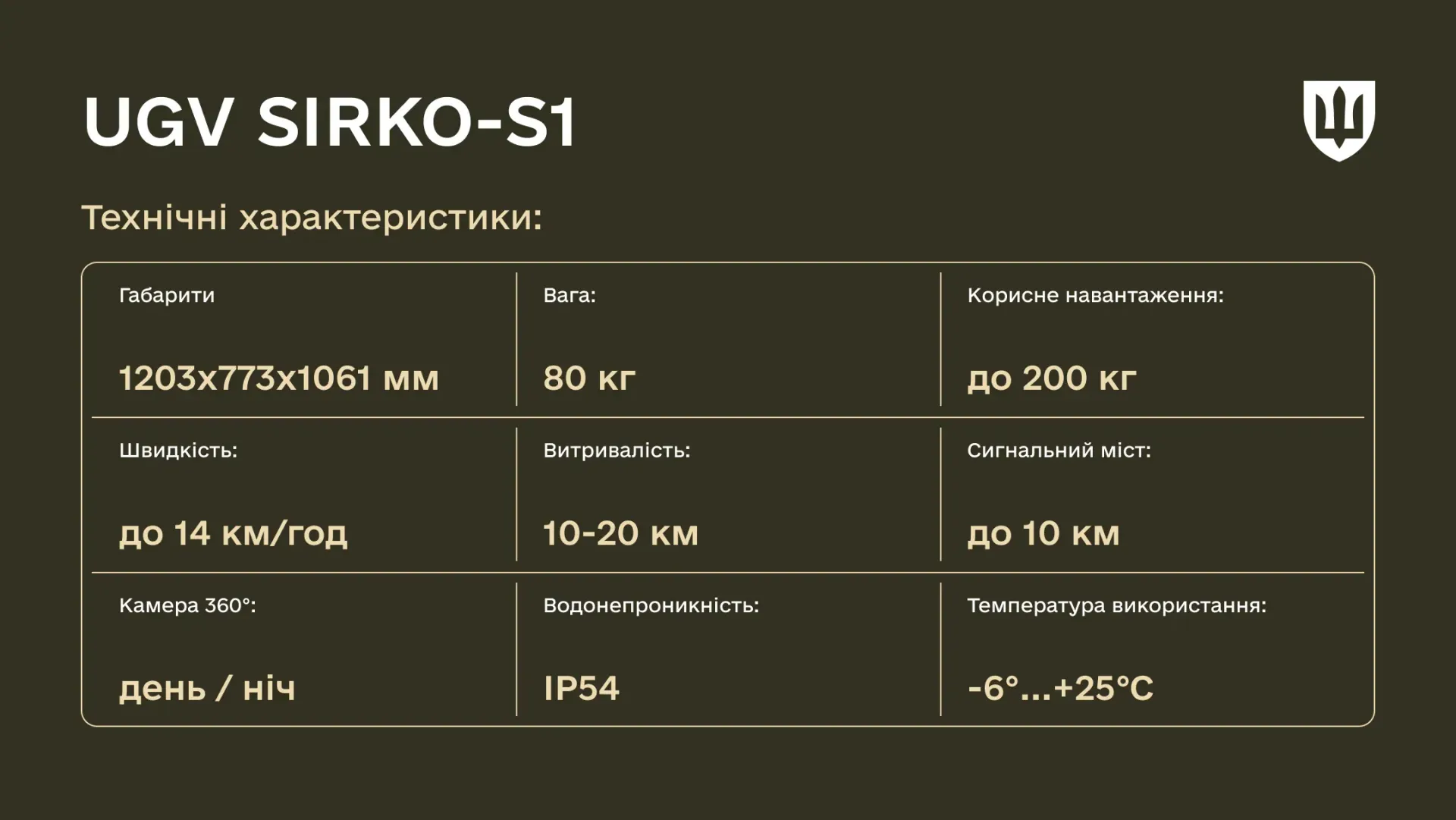 Spécifications du SIRKO-S1. Illustration : MOD