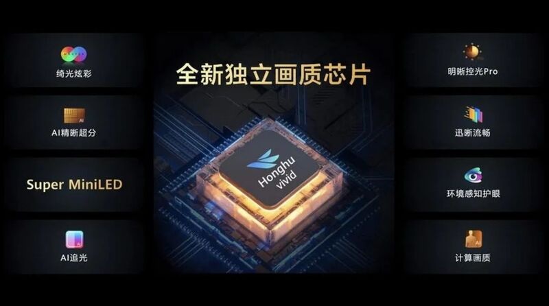 Huawei Mate Smart Screen 110 с мини-LED экраном