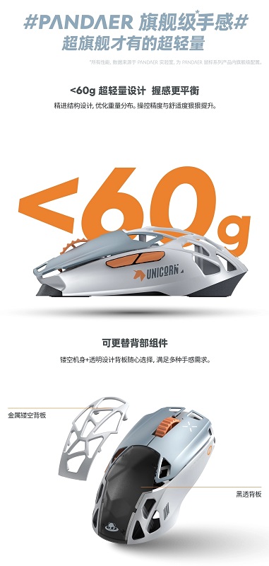PANDAER gaming mouse with side keys