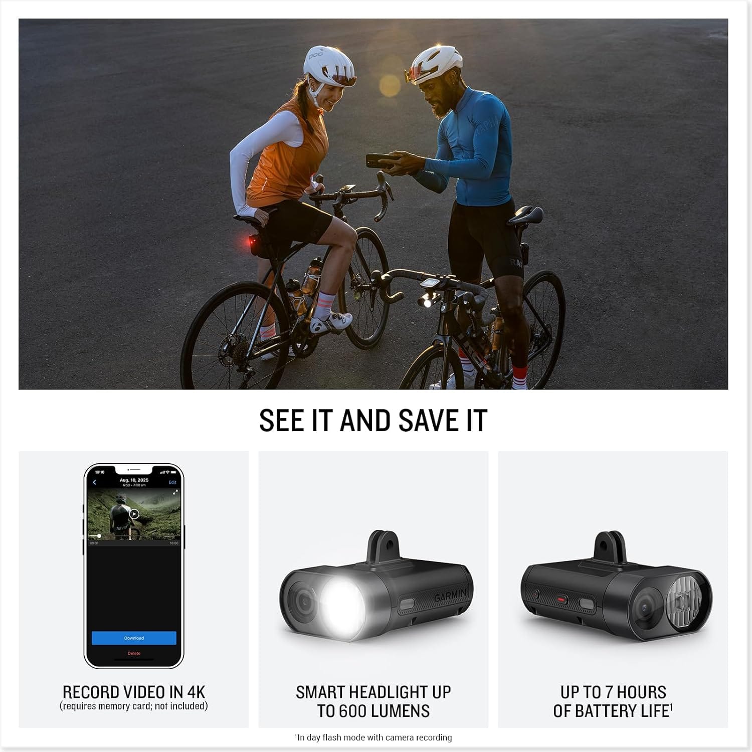Caméra 4K pour phare de vélo
