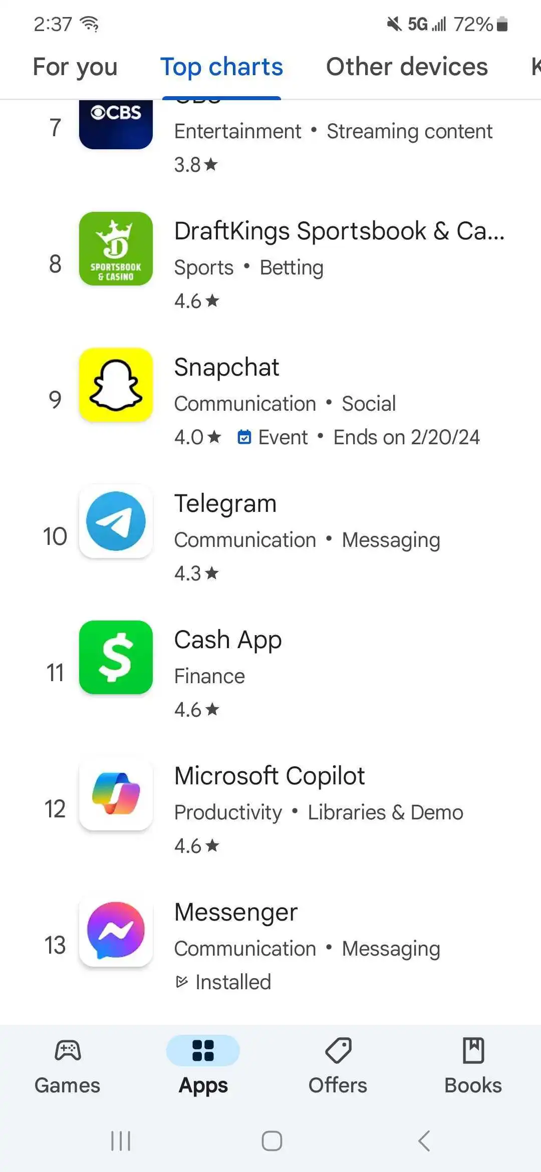 Microsoft Copilot gained traction in Apple and Google's app shops after Super Bowl ad despite AI bugs-2