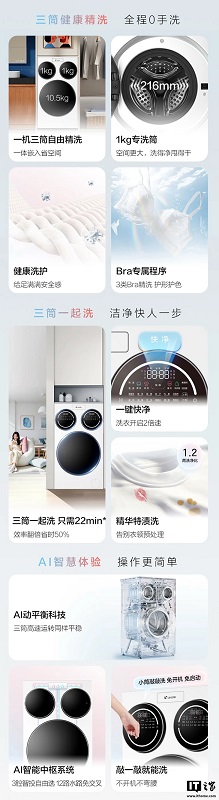 Lave-linge à trois tambours Haier Leader