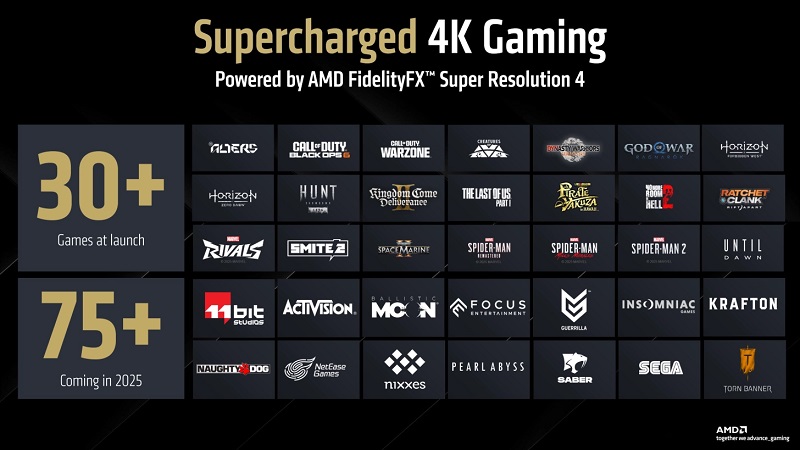 Демонстрація технології AMD FSR 4
