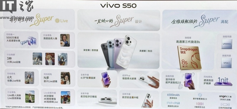 Смартфон Vivo S50 - передняя и задняя панель