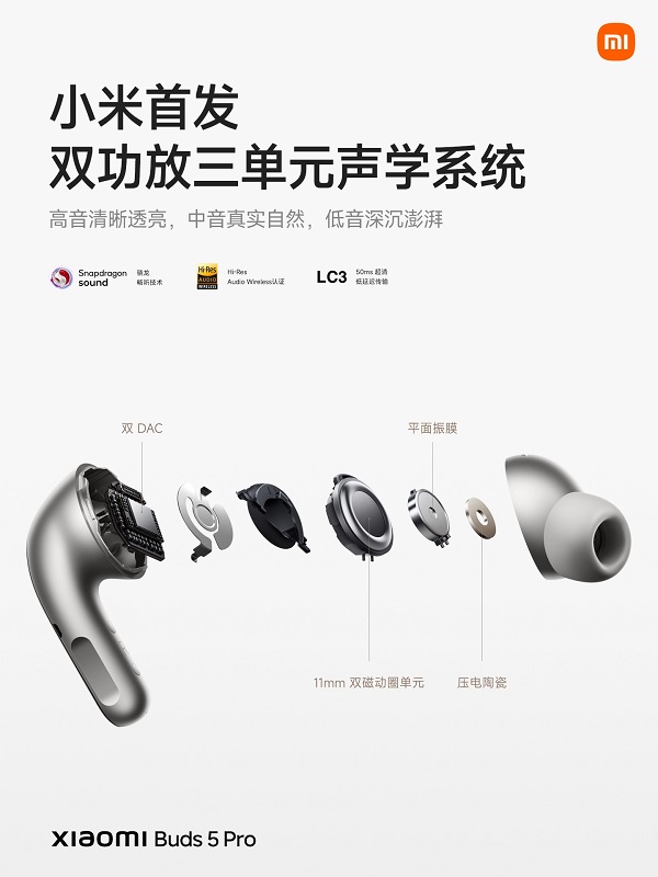 Xiaomi Buds 5 Pro - зображення 3