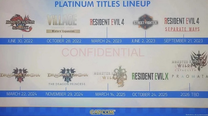 Thanks to a leak, release dates for Monster Hunter Wilds, Resident Evil 9 and Pragmata have been revealed-2