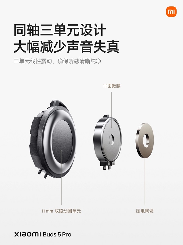 Xiaomi Buds 5 Pro - зображення 4