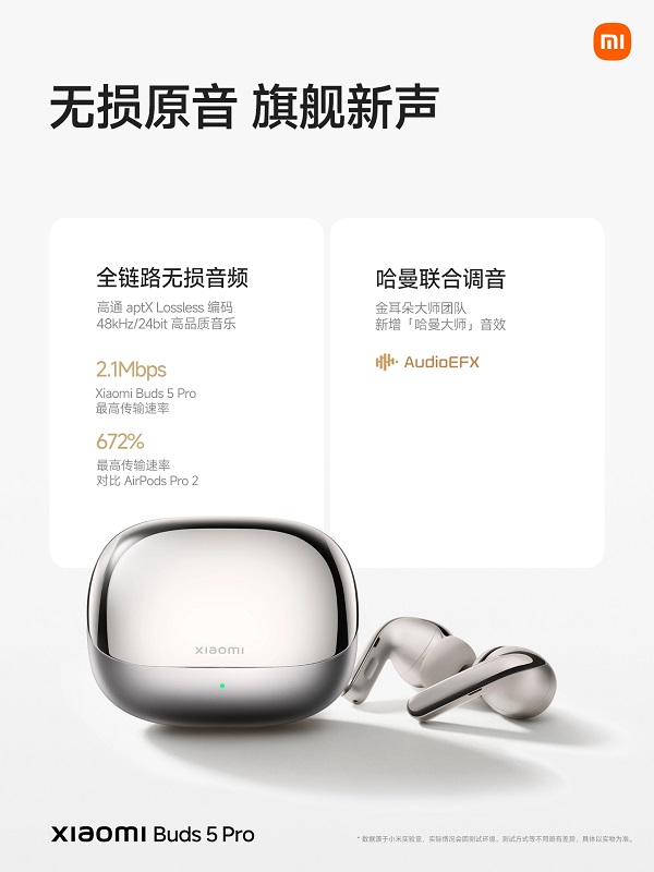 Xiaomi Buds 5 Pro - зображення 5