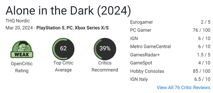 The revival of a classic has left many questions: critics unimpressed with the horror Alone in the Dark (2024)-2
