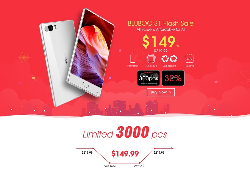 BLUBOO S1.jpg