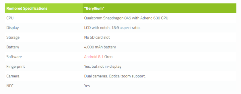 Beryllium-Xiaomi-Flagship-Snapdragon-845-1.png