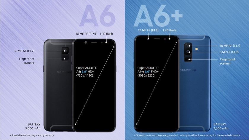 Galaxy-A6_F6 + _specs.jpg