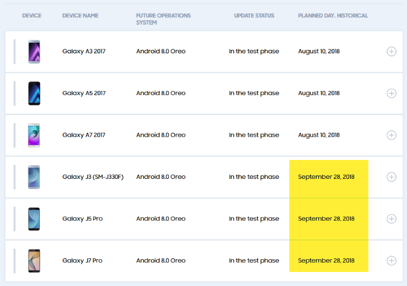 Galaxy-J-2018-Oreo-Update.png
