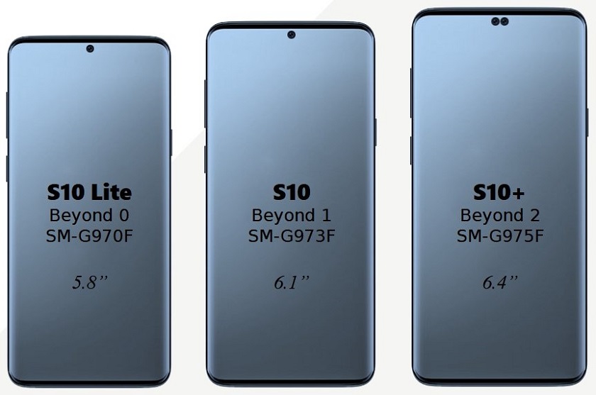 Samsung galaxy s10 Unpacked 20 feb.jpg