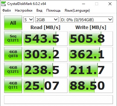 Обзор Goodram CX400 1 ТБ: доступный массовый SSD в классическом 2.5-дюймовом форм-факторе-17