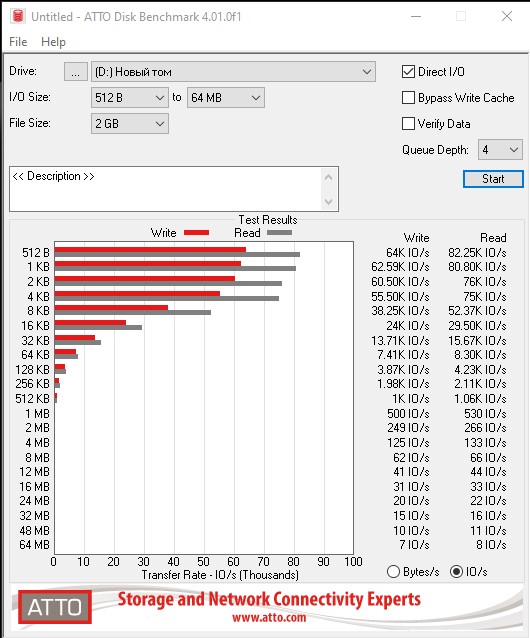 Crucial BX500 1TB Review: Low-Cost SSD as a Storage instead of HDD-15