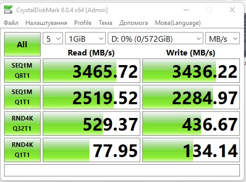 ASUS ExpertBook B7 Flip Review (B7402FEA): a flagship enterprise notebook with a durable case-82