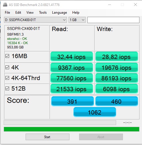 Обзор Goodram CX400 1 ТБ: доступный массовый SSD в классическом 2.5-дюймовом форм-факторе-22