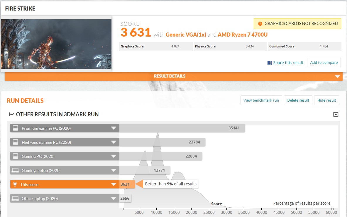 Обзор ноутбука ASUS ZenBook 14 UM433IQ: удачный симбиоз AMD и NVIDIA в компактном корпусе-59